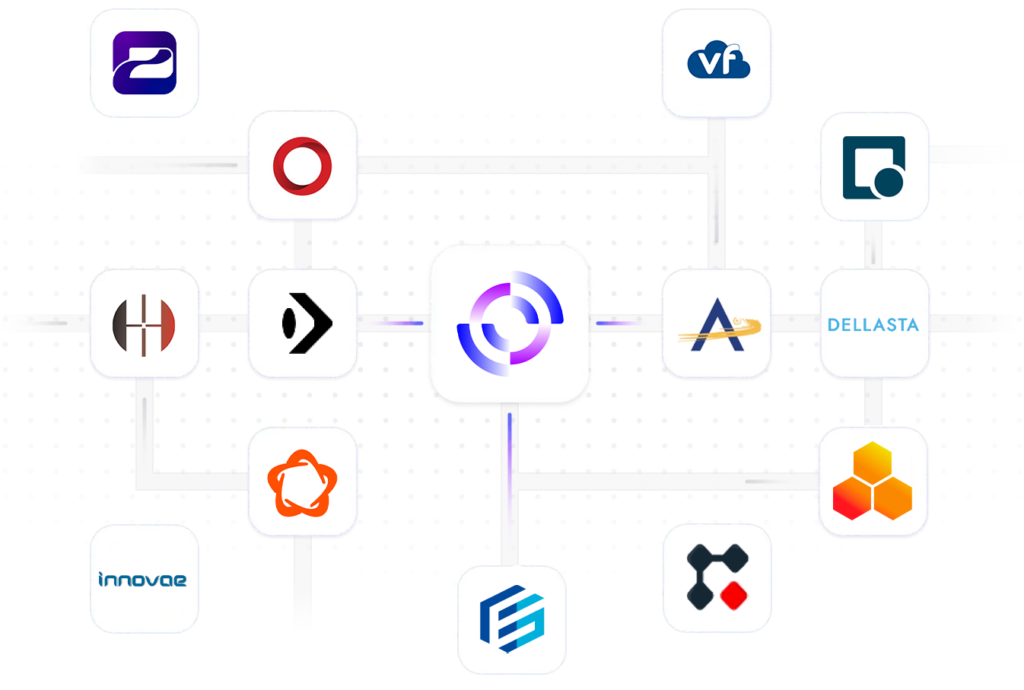 Integrações da I-SINC com ERPs do varejo, como Arius, Automahelp, Catronis, Dellasta, E-Gestora, Intersolid e Varejo Fácil