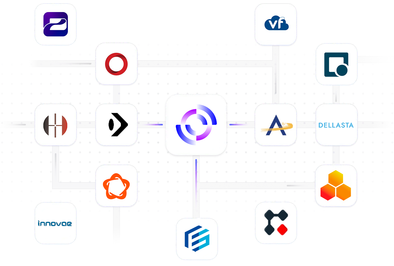 Integrações da I-SINC com ERPs do varejo, como Arius, Automahelp, Catronis, Dellasta, E-Gestora, Intersolid e Varejo Fácil